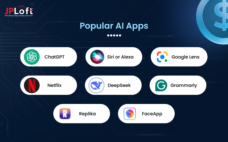 Popular AI Apps